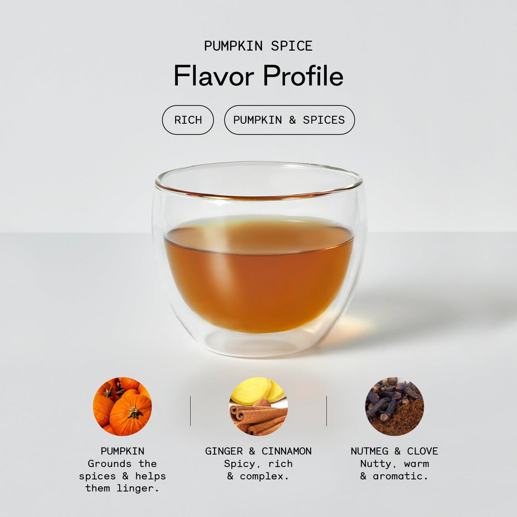 Pumpkin Spice - Firebelly Tea