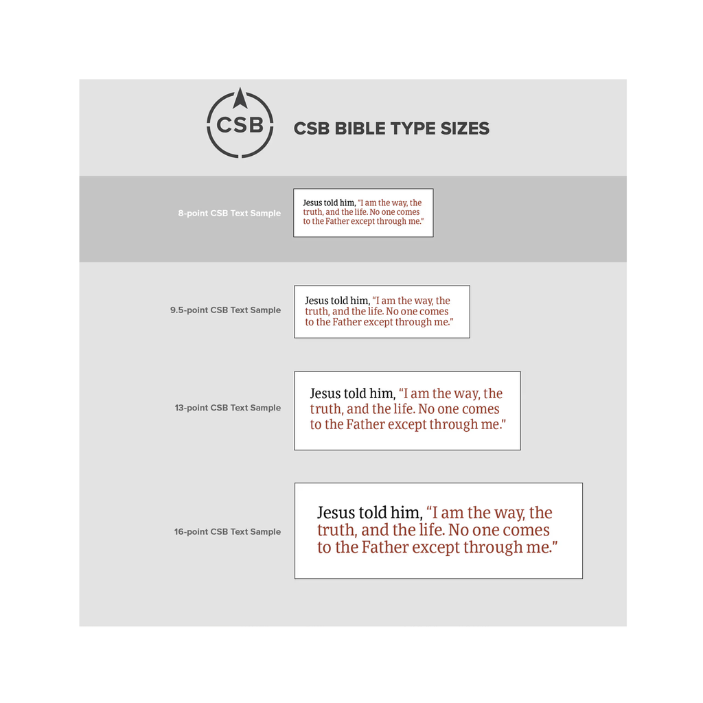 CSB Notetaking Bible, Hosanna Revival Edition, Lemons - Hardcover